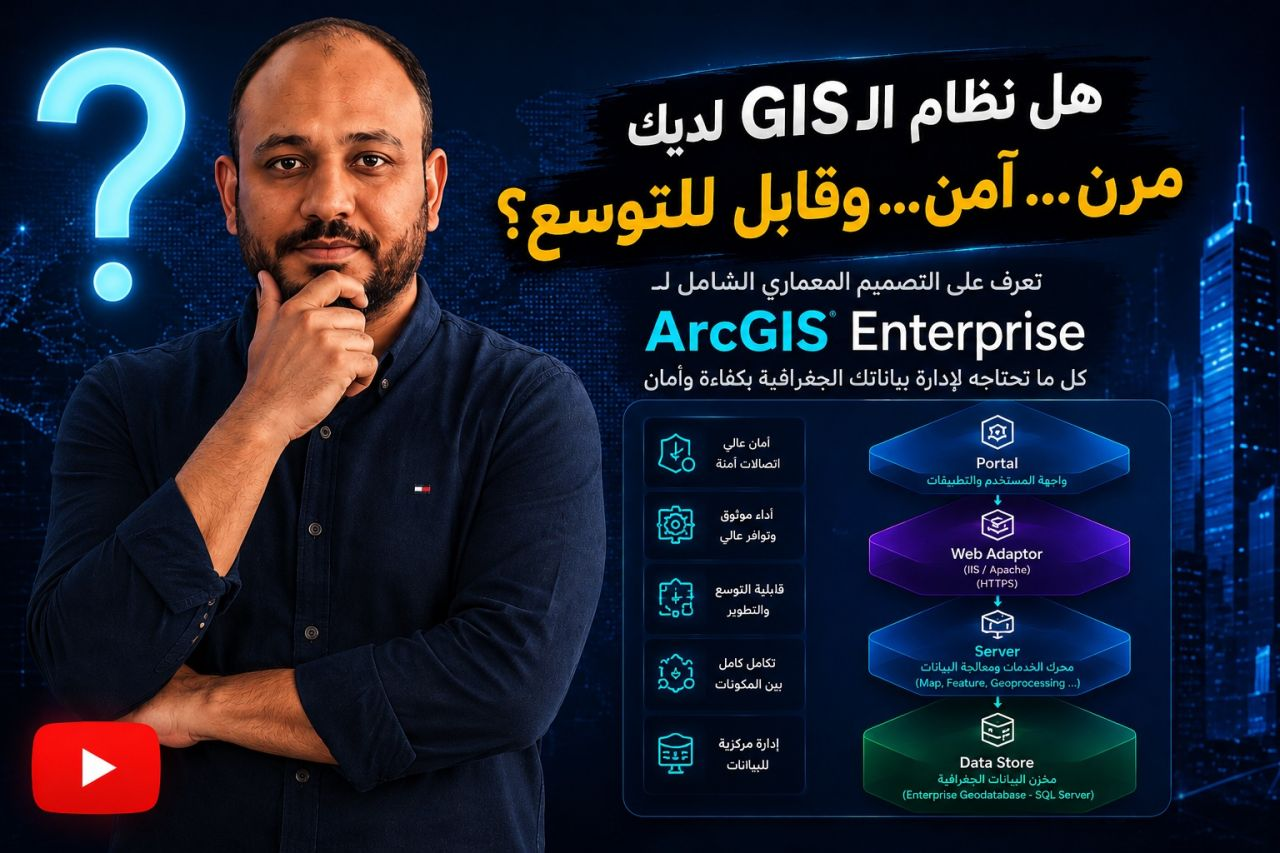 Islam Gaber’s Arabic educational video artwork about flexible, secure and scalable ArcGIS Enterprise architecture