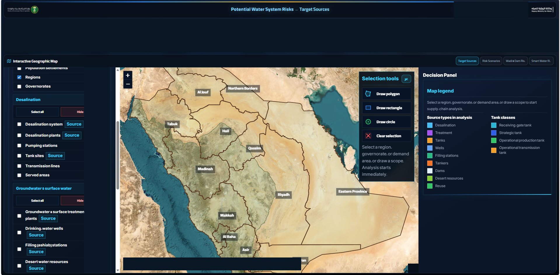 Water Supply Application interface showing a map of Saudi Arabia, water-source layers, area-selection tools and a decision panel